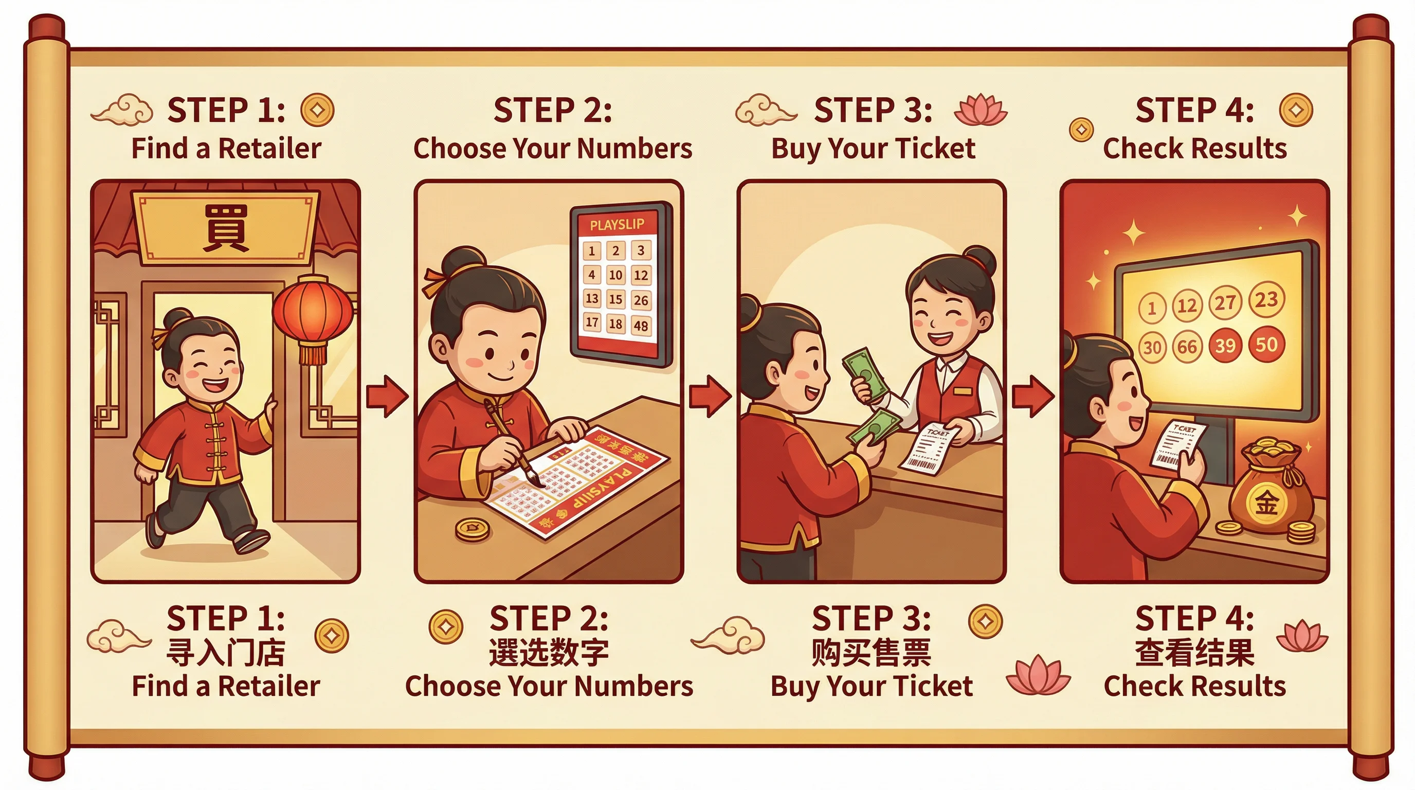 澳洲幸运5新手购彩指南步骤图